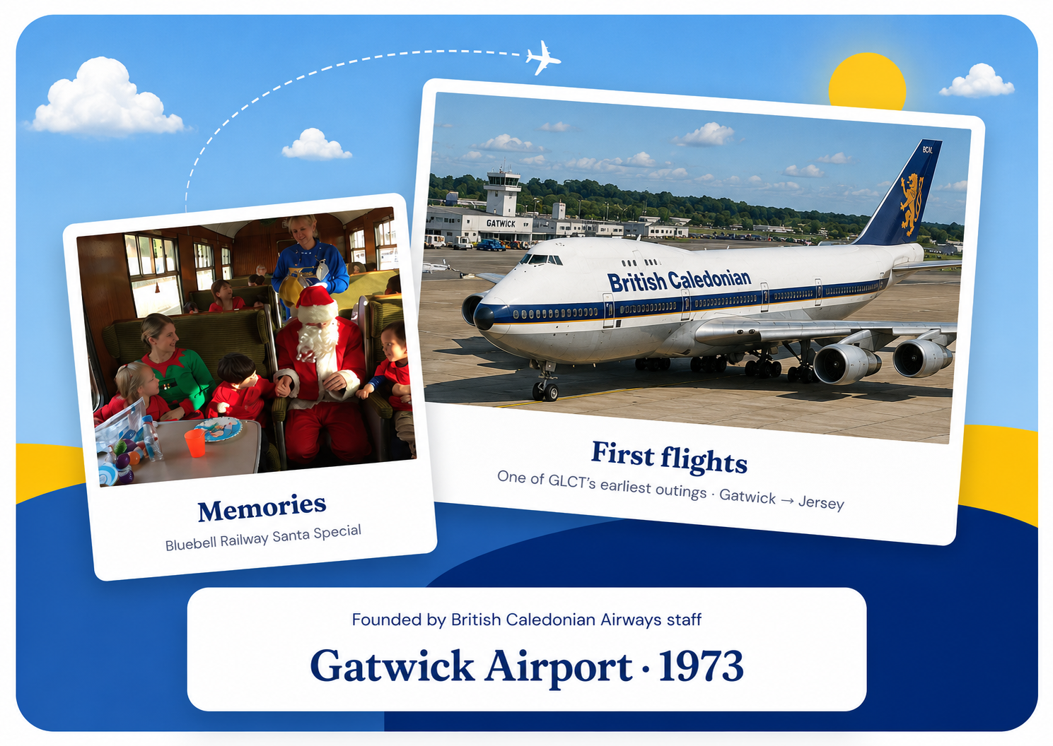 Illustrated GLCT heritage panel showing British Caledonian Airways history, Bluebell Railway Santa Special memories, and Gatwick Airport 1973